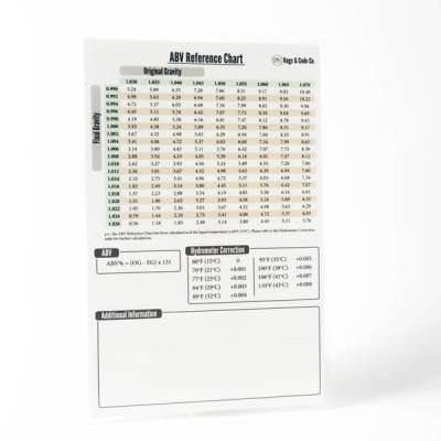 brewing chart